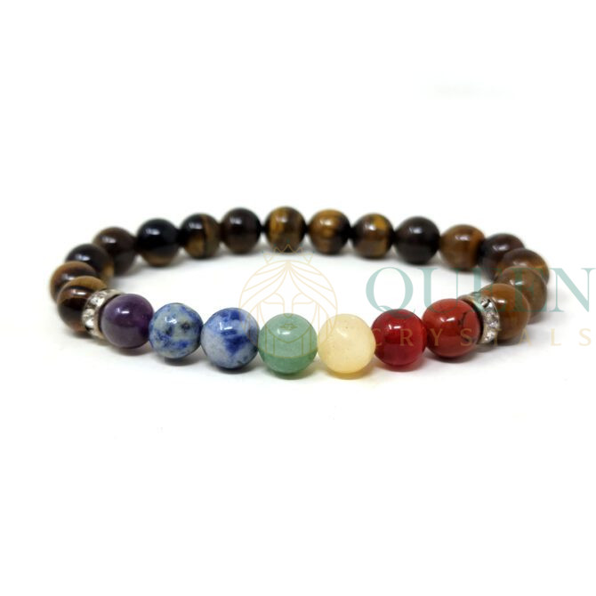 Seven Chakra Tiger Eye Bracelet